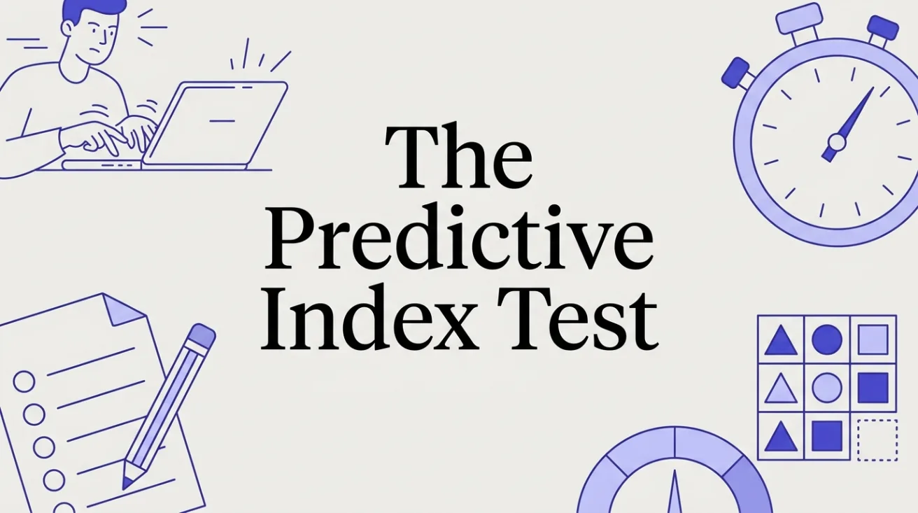 The Predictive Index Test: Cognitive and Behavioral Assessments Explained