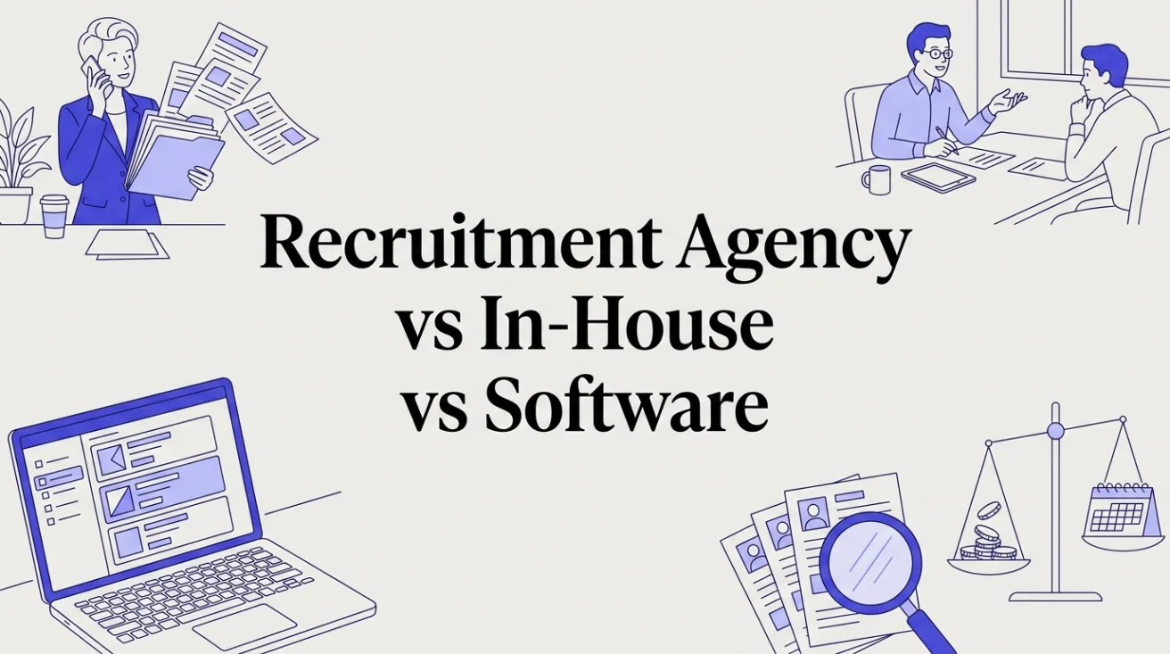 Recruitment Agency vs In-House vs Software: How to Decide